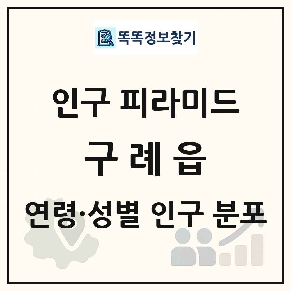 구례읍 인구 피라미드 링크 그림